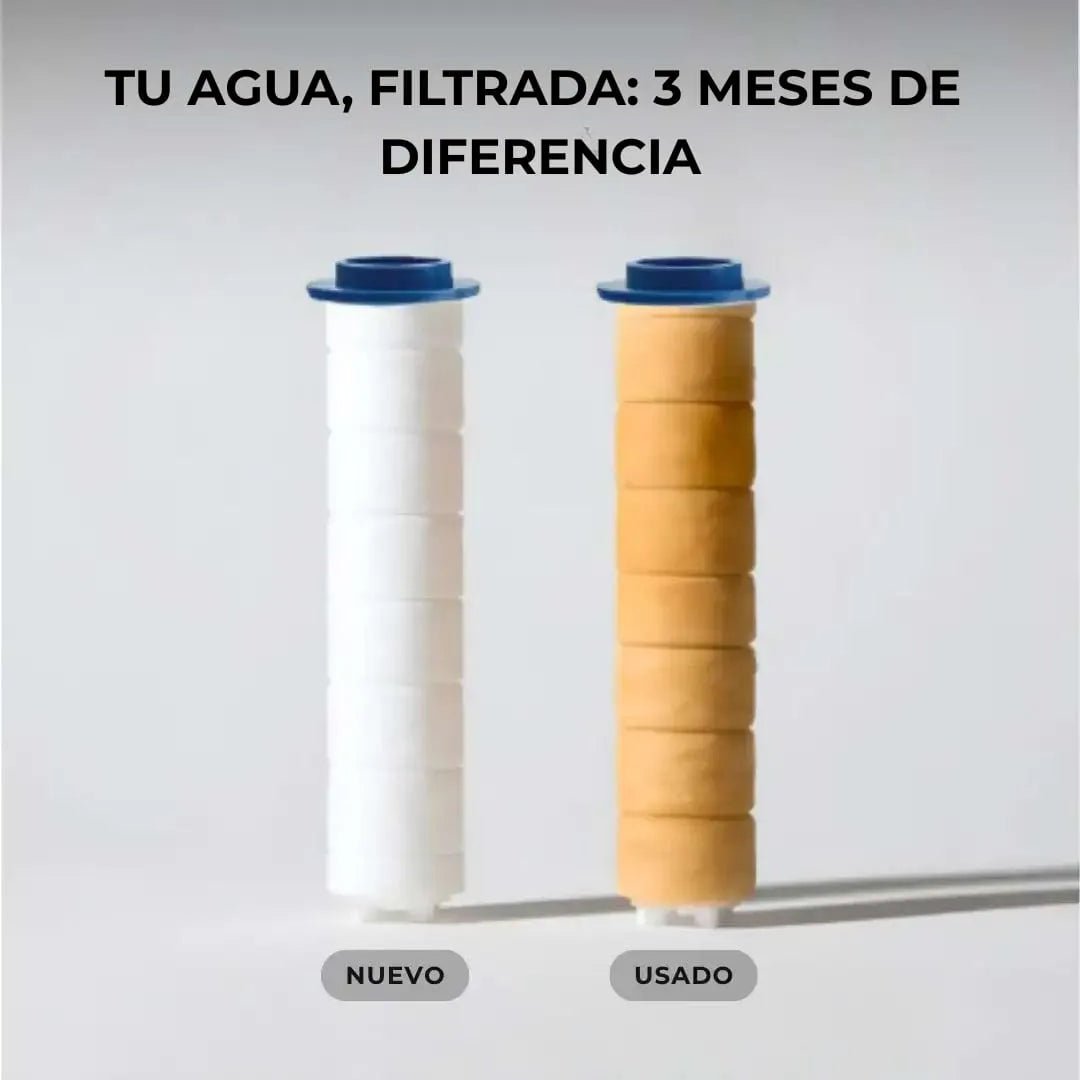 Cabezal con Filtrado que Cuida tu pelo y tu Piel en Cada Lavado - PURESHOWER™ - ZENPRIME.