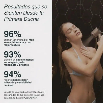 Cabezal PureShower™, el Secreto de una Piel y Pelo Sanos - ZENPRIME.