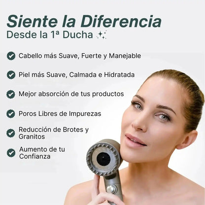 Cabezal PureShower™, el Secreto de una Piel y Pelo Sanos - ZENPRIME.