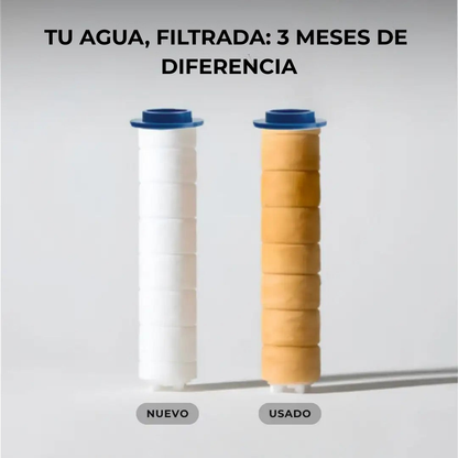 Cabezal con Filtrado que Cuida tu pelo y tu Piel en Cada Lavado - PURESHOWER™