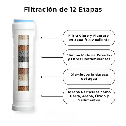 Cabezal con Filtrado que Cuida tu pelo y tu Piel en Cada Lavado - PURESHOWER™